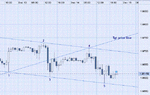 WW141206 cable hrly.GIF