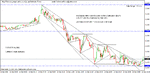 dec14eurusd.gif