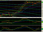 AEX uur comp.gif