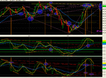 AEX crossing lines.gif