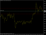 eurjpy.gif