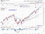 DAX daily 040107.JPG