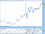 ask ig index wrong again.gif