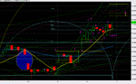 AEX uur 2.gif