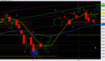 AEX dag.gif