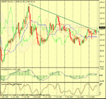 usdjpy tl.gif