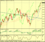 usdjpy.gif