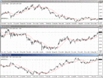 USDCHF vs EURCHF vs EURUSD.GIF