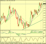 cable weekly.gif