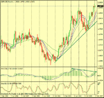 cable monthly.gif