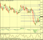 eurgbp.gif