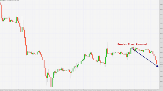 EURUSD 20th June 2024.png