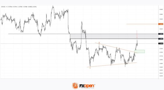 eurusd.jpg