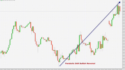 EURUSD 01 July 2024.png