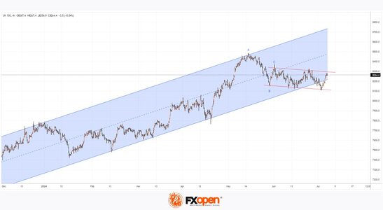 ftse.jpg