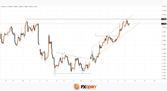 eurusd.jpg