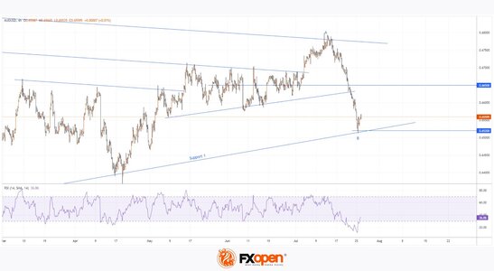 audusd.jpg