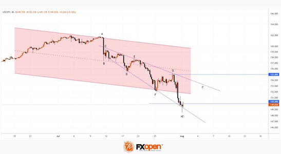 usdjpy.jpg