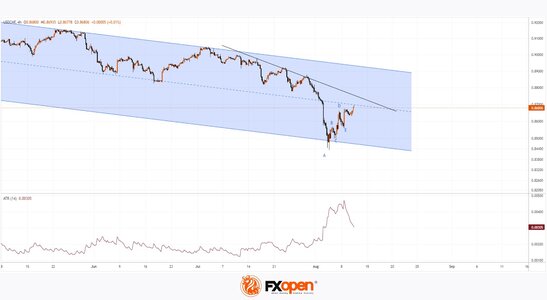 usdchf.jpg