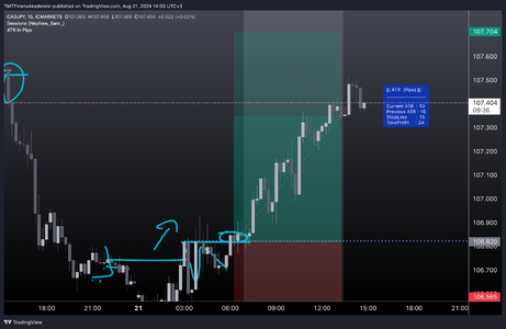 CADJPY_2024-08-21_14-50-24.png