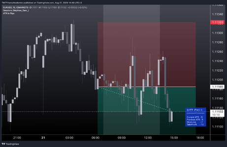 EURUSD_2024-08-21_14-49-50.png