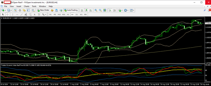 eurusd 27 08 2024 h4.png