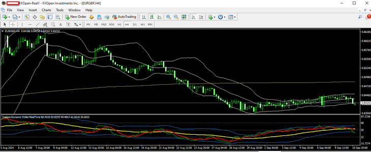 eurgbp 11 09 2024 h4.png