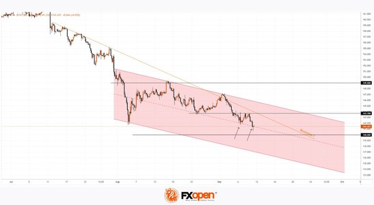 usdjpy.jpg