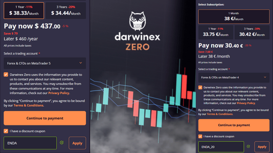 Darwinex Zero Discount Code.png