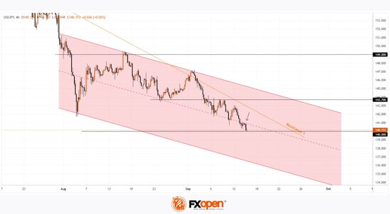 usdjpy.jpg