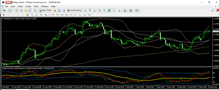 eurusd 17 09 2024 h4.png