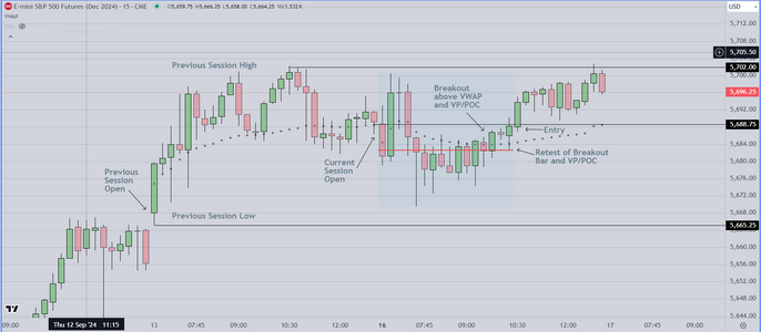 Simplified Breakout Example.PNG