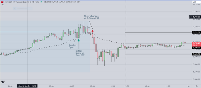 ETH Chart Example.PNG