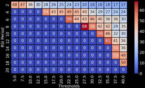 heatmap.png