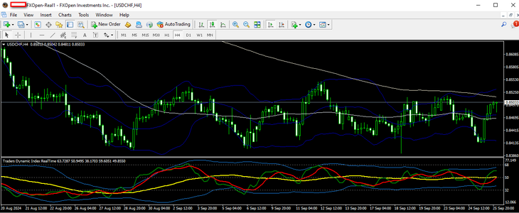 usdchf 26 09 2024 h4.png