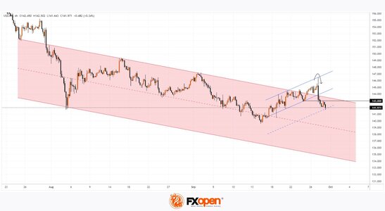 usdjpy.jpg