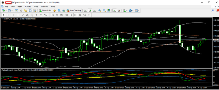 usdjpy 1 10 2024 h4.png