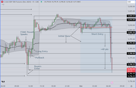 Initial Skew Trade.PNG