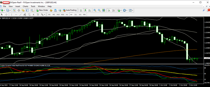 gbpusd 4 10 2024 h4.png