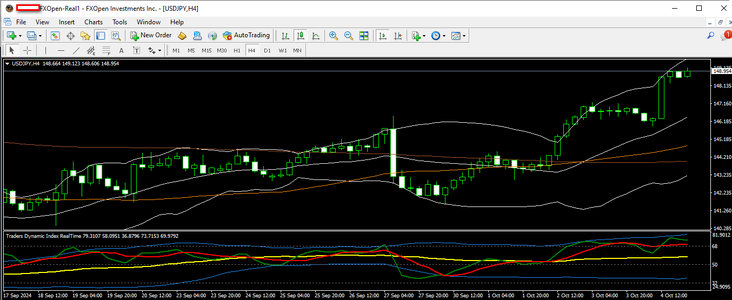 usdjpy 7 10 2024 h4.png