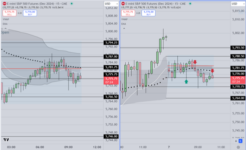 Monday 10-7 early trades.PNG