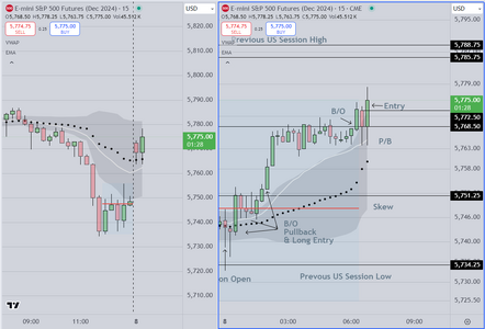 1st Trade Tues.PNG