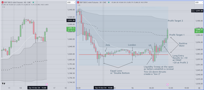 Wed 16 Oct Sweep Example.PNG