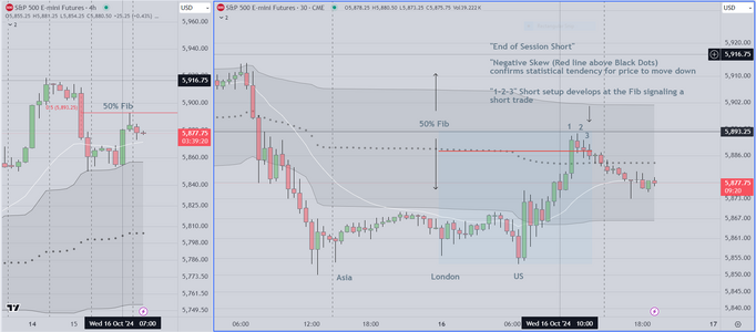 End of Session Trade.PNG