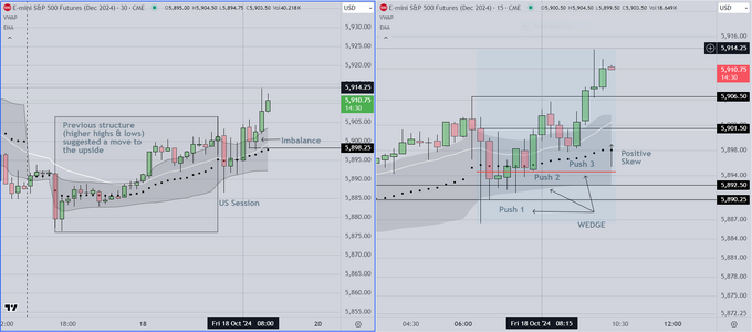 EOD Chart 2 Friday.PNG