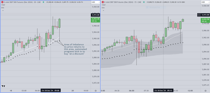 Automated Trade EOD Friday.PNG