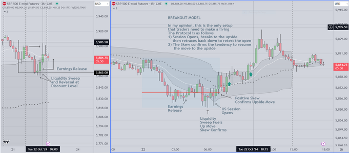 Breakout Model 1.PNG