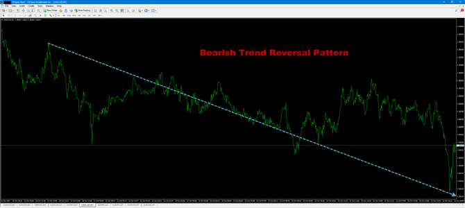 USDCADM1.png