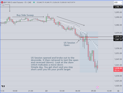 Breeakout Trade Example Wednesday 23 Oct.PNG