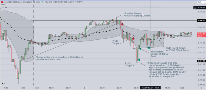 EOD Markup Thurs 10-24.PNG